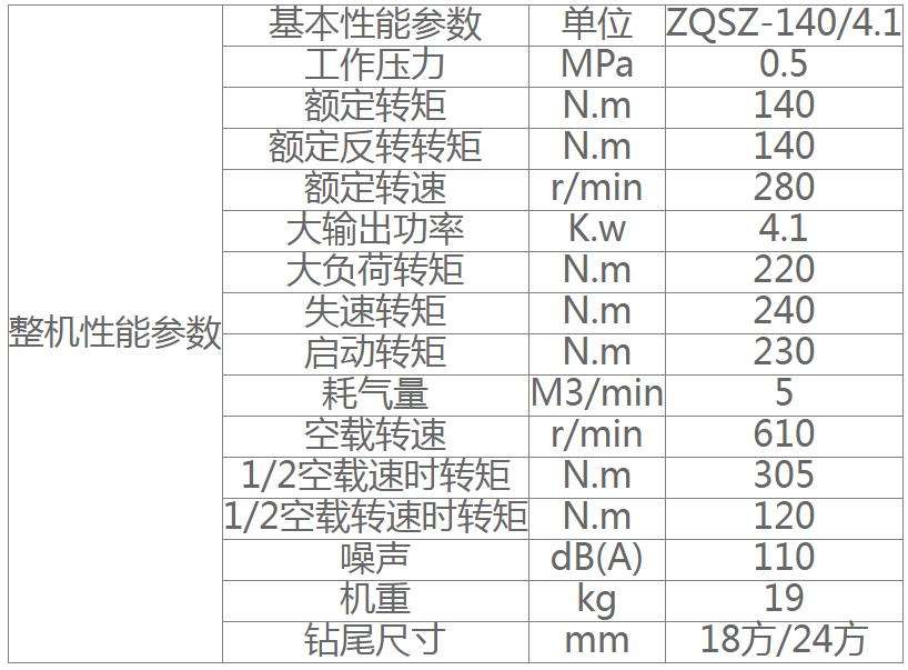 QQ截图20240320172428