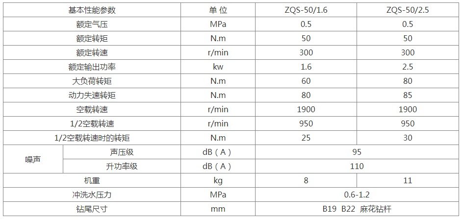 QQ截图20240320171215