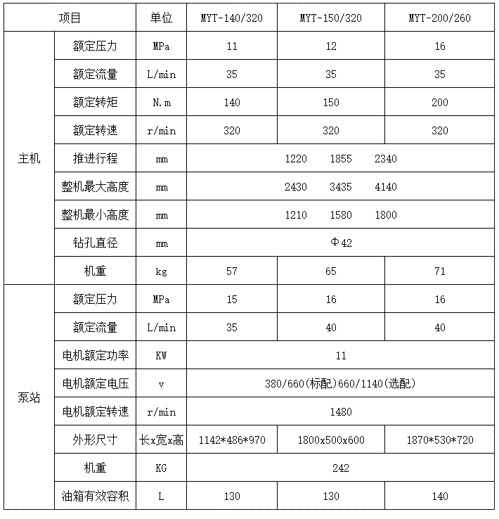 QQ截图20240411145649